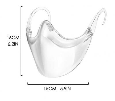 Transparent protective mask